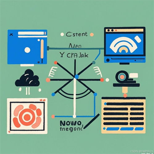 计算机网络技术服务期末复习指南