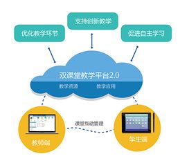 知好乐教育科技集团 网络技术服务赋能智慧教育未来